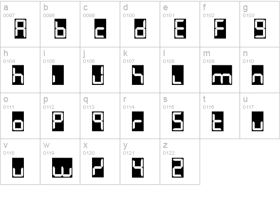 7LED lowercase a-z preview