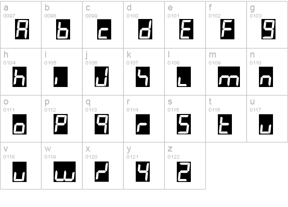 7LED italic lowercase a-z preview
