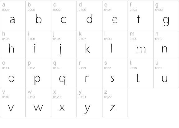 7Seconds lowercase a-z preview
