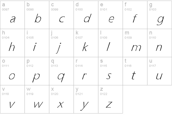 7SecondsFalling lowercase a-z preview