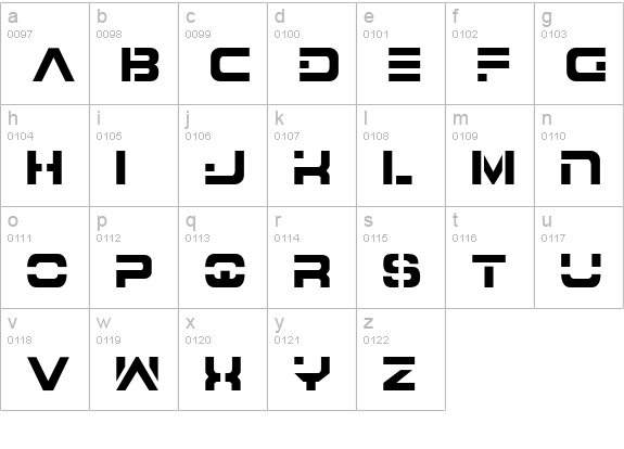 7th Service Semi-Condensed lowercase a-z preview