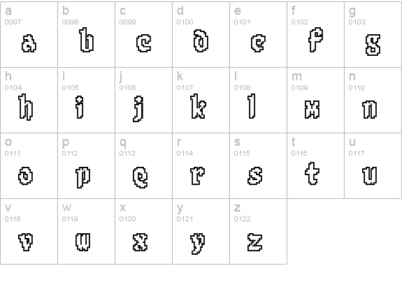 8-bit Limit O BRK lowercase a-z preview