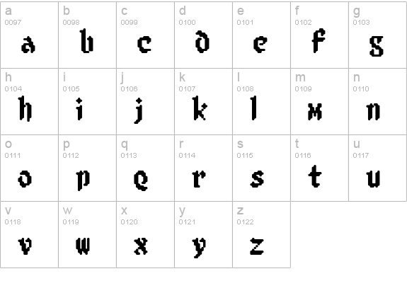8-bit Limit R (BRK) lowercase a-z preview