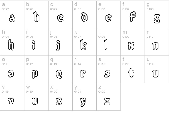 8-bit Limit RO BRK lowercase a-z preview