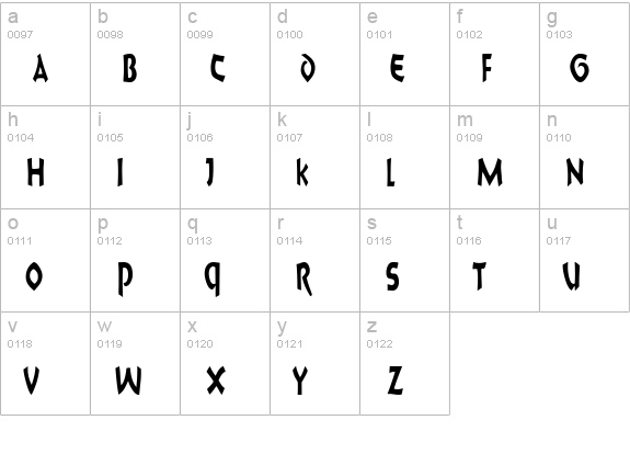 8BallScriptSCapsSSK lowercase a-z preview