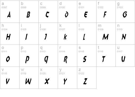 8BallScriptSCapsSSK Italic lowercase a-z preview