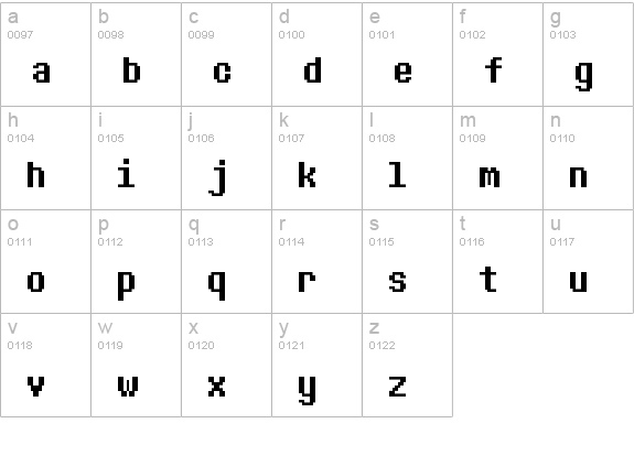 8bitoperator JVE lowercase a-z preview