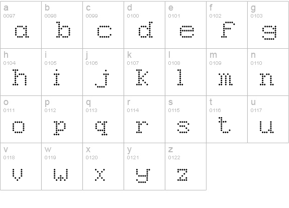 8PinMatrix lowercase a-z preview