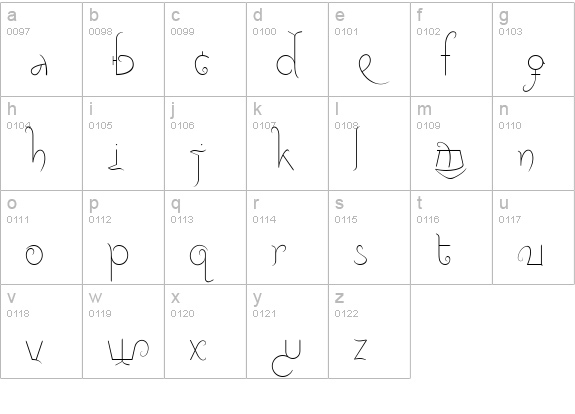 9mm lowercase a-z preview