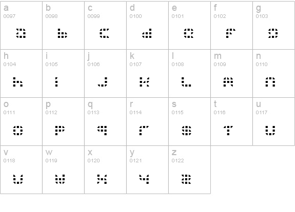 9sqgrd Thin lowercase a-z preview