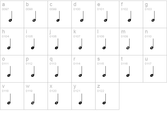 Simple Melody lowercase a-z preview