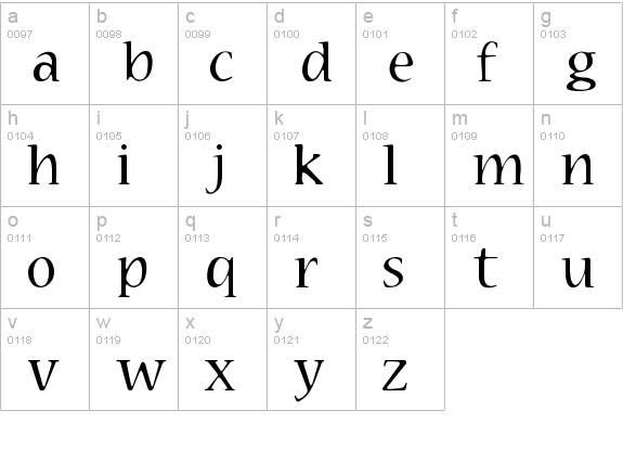Technomage lowercase a-z preview