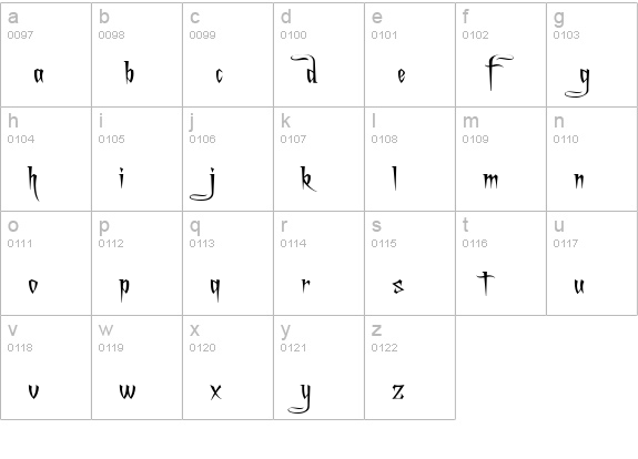 A Charming Font Expanded lowercase a-z preview
