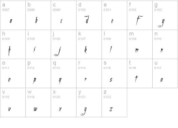 A Charming Font Italic lowercase a-z preview