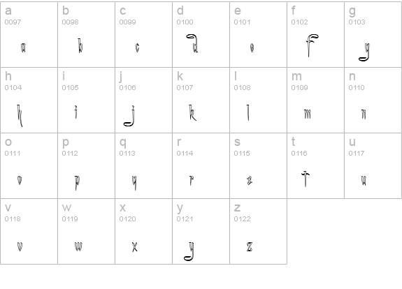 A Charming Font Outline lowercase a-z preview