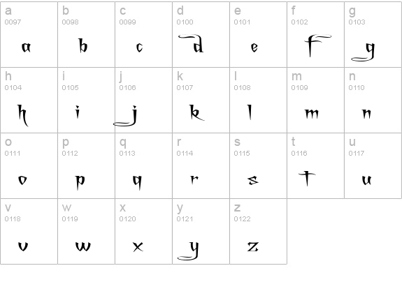 A Charming Font Superexpanded lowercase a-z preview