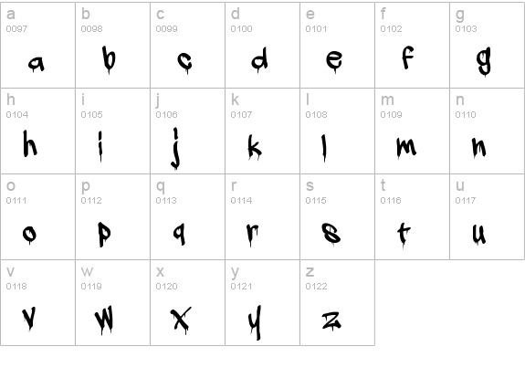 a dripping marker lowercase a-z preview
