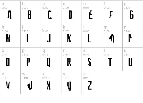 A Font For The Computer People lowercase a-z preview