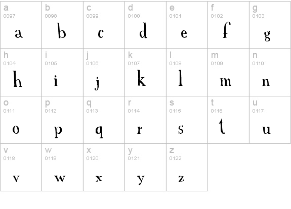 A Font with Serifs lowercase a-z preview