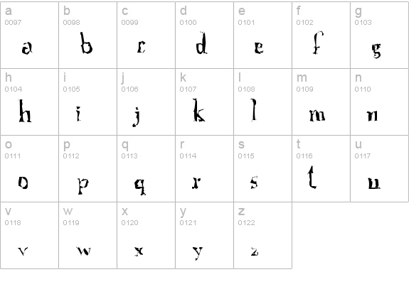 A Font with Serifs. Disordered lowercase a-z preview