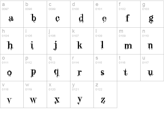 A Lolita Scorned lowercase a-z preview