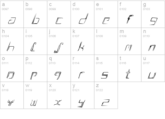 A Scratch lowercase a-z preview