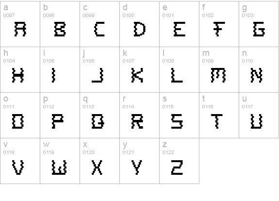 A to Z lowercase a-z preview