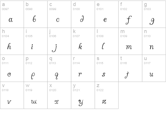 A Yummy Apology lowercase a-z preview