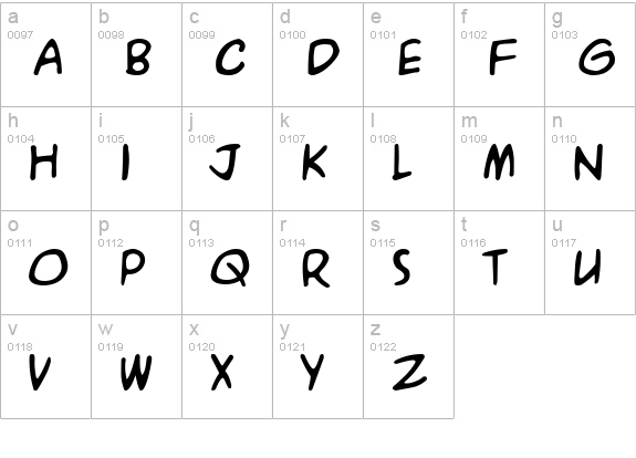 A.C.M.E. Explosive lowercase a-z preview