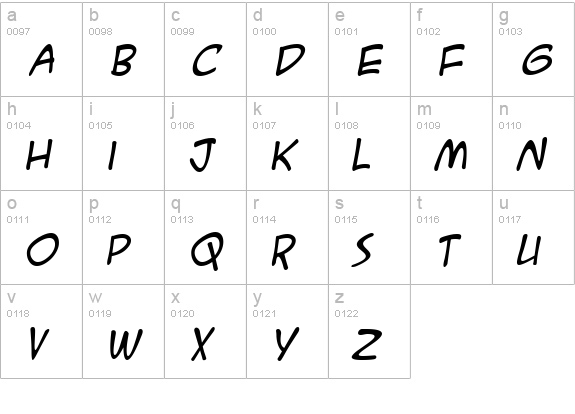A.C.M.E. Secret Agent Italic lowercase a-z preview
