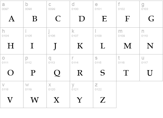 A760-Roman-Smc-Regular lowercase a-z preview