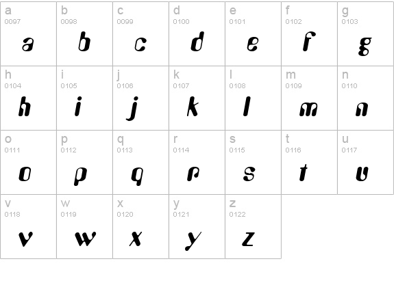 A770-Deco-Italic lowercase a-z preview