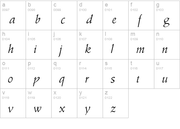 A770-Roman-Regular lowercase a-z preview