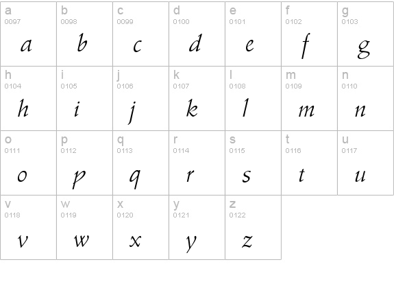 A770-Roman-Swash-Regular lowercase a-z preview