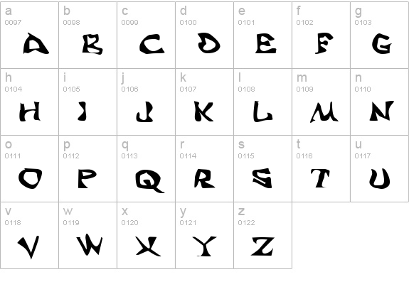 Aaah lowercase a-z preview