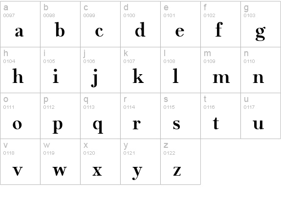 Aabced Bold lowercase a-z preview