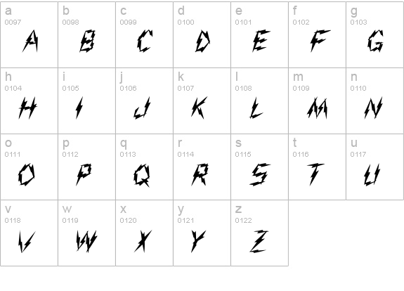 Aarco- lowercase a-z preview