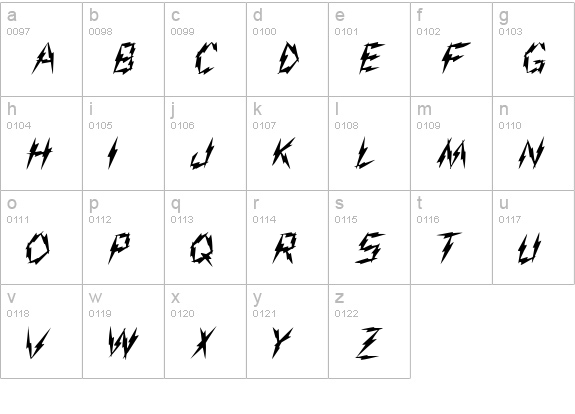 Aarco Regular lowercase a-z preview