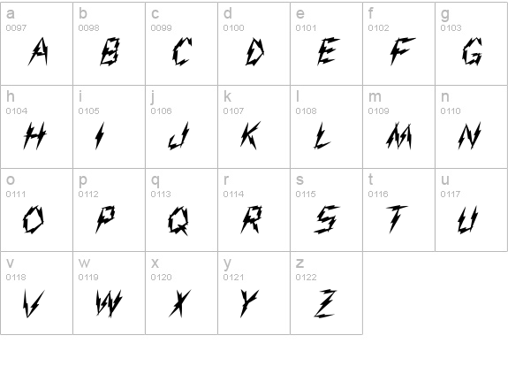 Aarco1 lowercase a-z preview