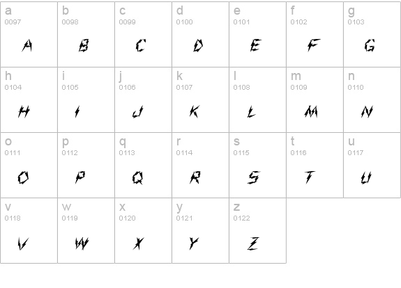 Aarcover Medium lowercase a-z preview