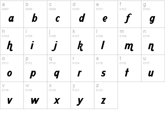 Aardvark Cafe lowercase a-z preview