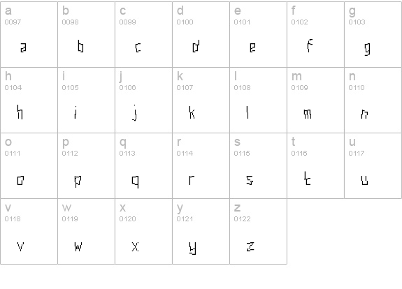 Aardvark Cwm Type Regular lowercase a-z preview