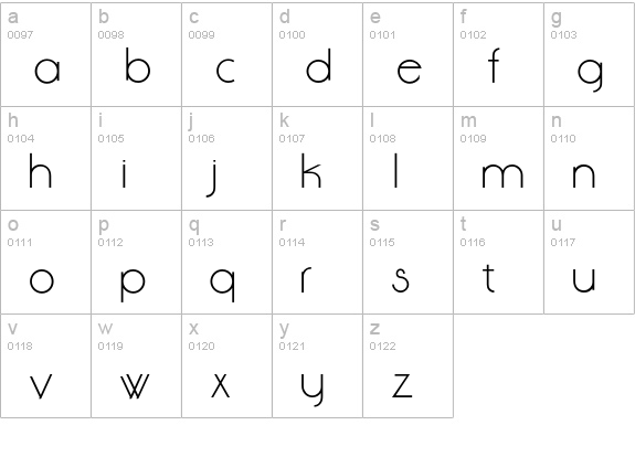 AaseFont lowercase a-z preview