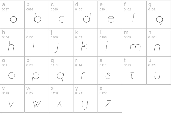 AaseLightItalic lowercase a-z preview