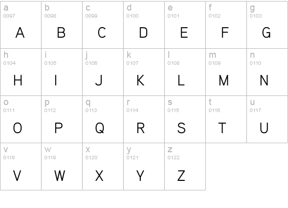 Aaux ProLight SC lowercase a-z preview