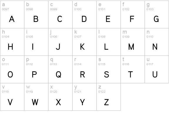 Aaux ProRegular SC lowercase a-z preview