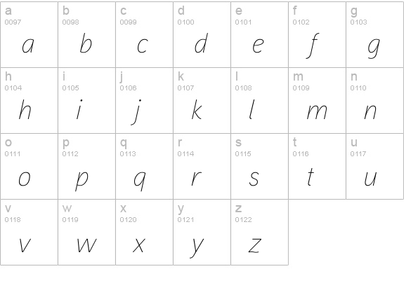 Aaux ProThin Italic OSF lowercase a-z preview
