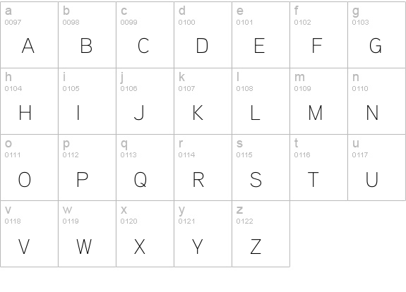 Aaux ProThin SC lowercase a-z preview