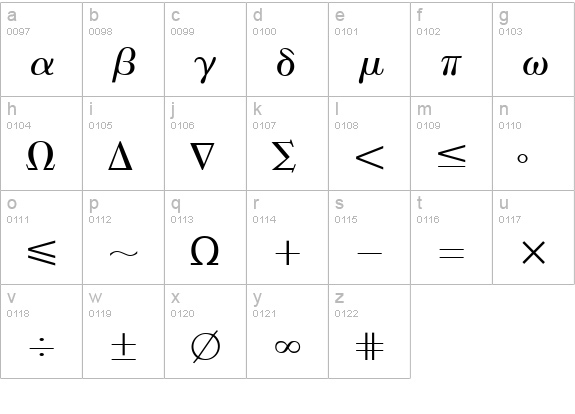 Abacus Four SSi lowercase a-z preview
