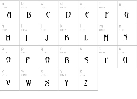 Abaddon lowercase a-z preview